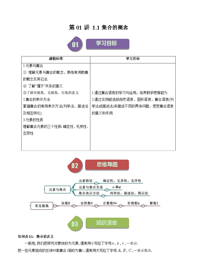 人教A版高中数学(必修第一册)同步讲义第01讲 1.1集合的概念（2份打包，原卷版+含解析）01