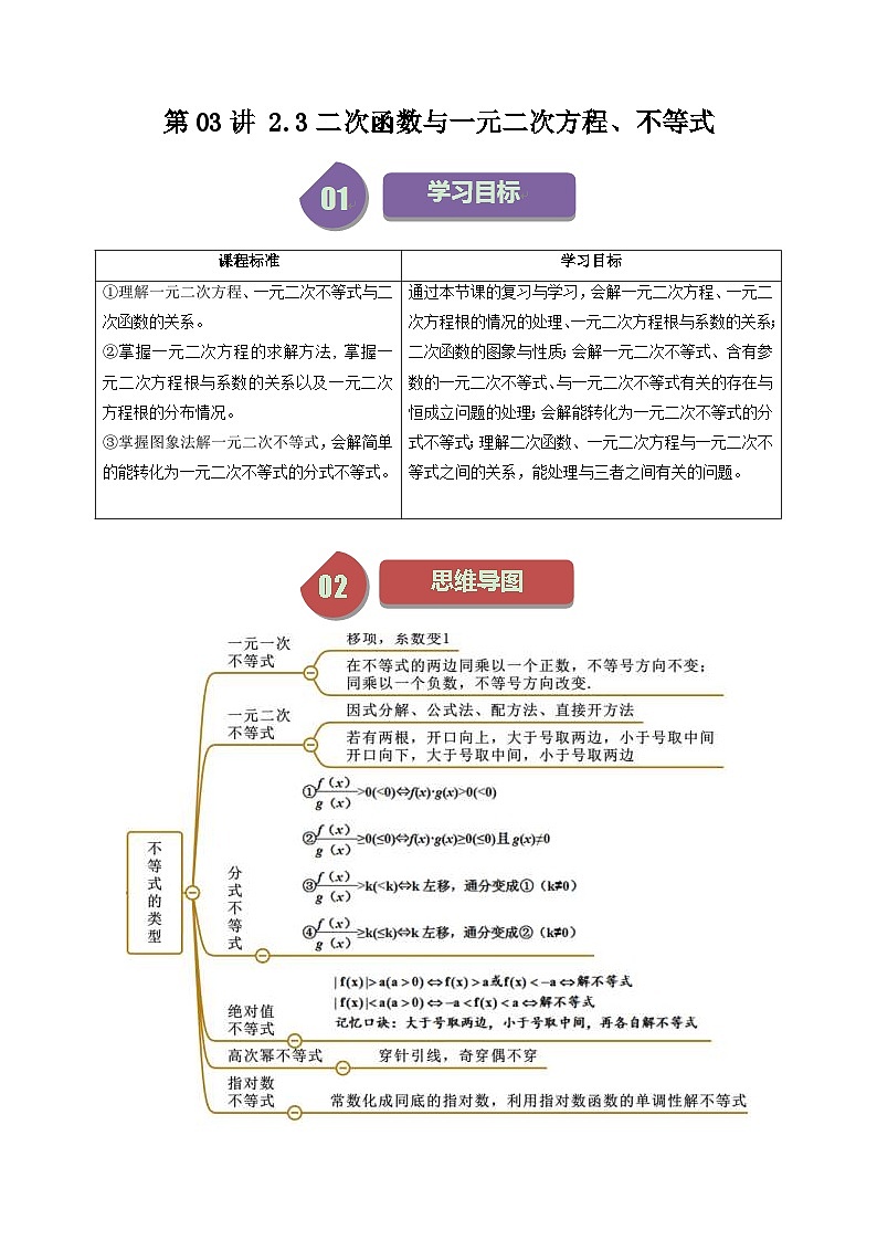 人教A版高中数学(必修第一册)同步讲义第10讲 2.3二次函数与一元二次方程、不等式（原卷版）第1页