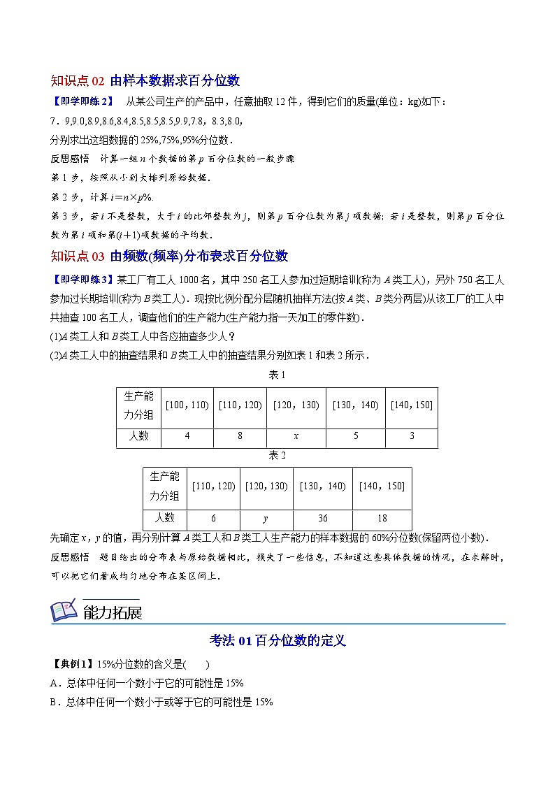 人教A版高中数学(必修第二册）同步讲义第39讲  总体百分位数的估计（2份打包，原卷版+含解析）02