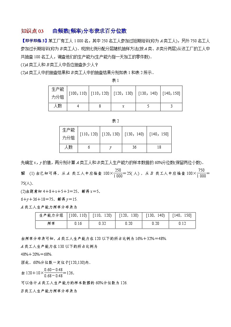 人教A版高中数学(必修第二册）同步讲义第39讲  总体百分位数的估计（2份打包，原卷版+含解析）03