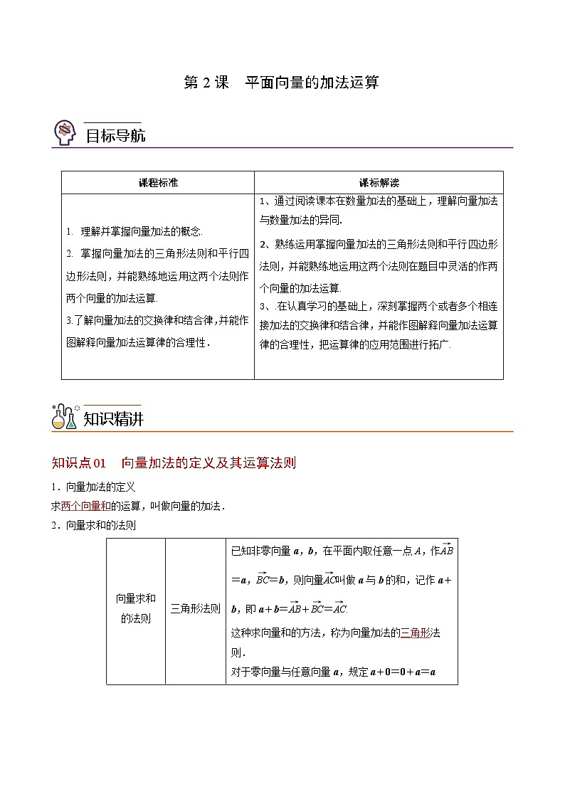 人教A版高中数学(必修第二册）同步讲义第02讲 平面向量的加法运算（2份打包，原卷版+含解析）01