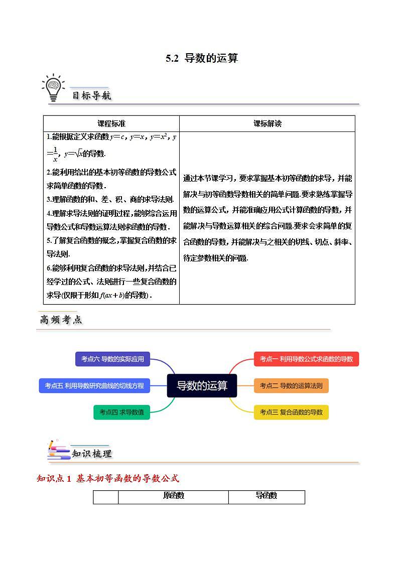 人教A版高中数学(选择性必修第二册)同步讲义第16讲 5.2 导数的运算（2份打包，原卷版+含解析）01