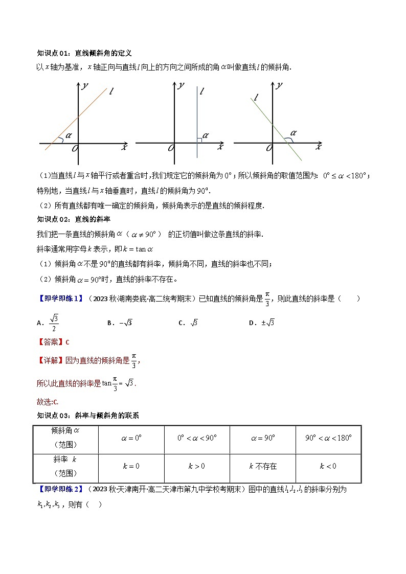 人教A版高中数学(选择性必修第一册)同步讲义第14讲 2.1.1倾斜角与斜率（2份打包，原卷版+含解析）02