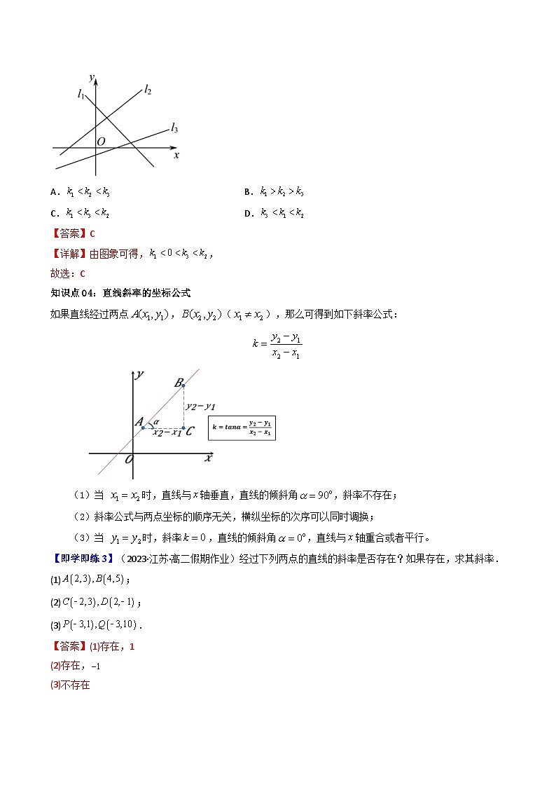 人教A版高中数学(选择性必修第一册)同步讲义第14讲 2.1.1倾斜角与斜率（2份打包，原卷版+含解析）03