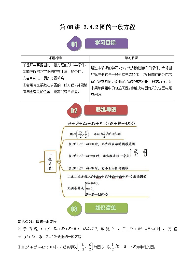 人教A版高中数学(选择性必修第一册)同步讲义第21讲 2.4.2圆的一般方程（2份打包，原卷版+含解析）01