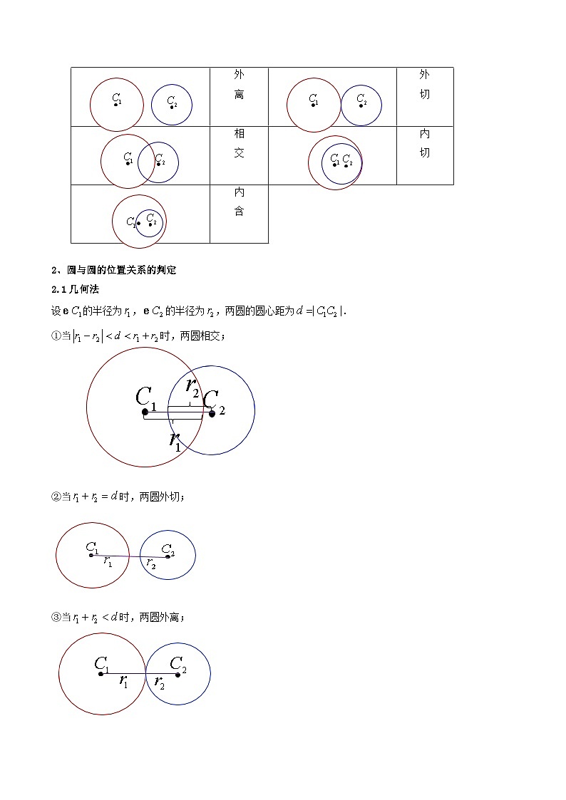 人教A版高中数学(选择性必修第一册)同步讲义第23讲 2.5.2圆与圆的位置关系（2份打包，原卷版+含解析）02