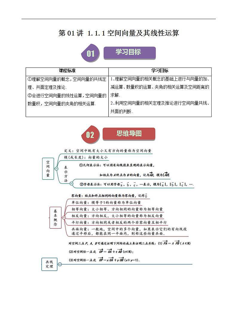 人教A版高中数学(选择性必修第一册)同步讲义第01讲 1.1.1空间向量及其线性运算（2份打包，原卷版+含解析）01