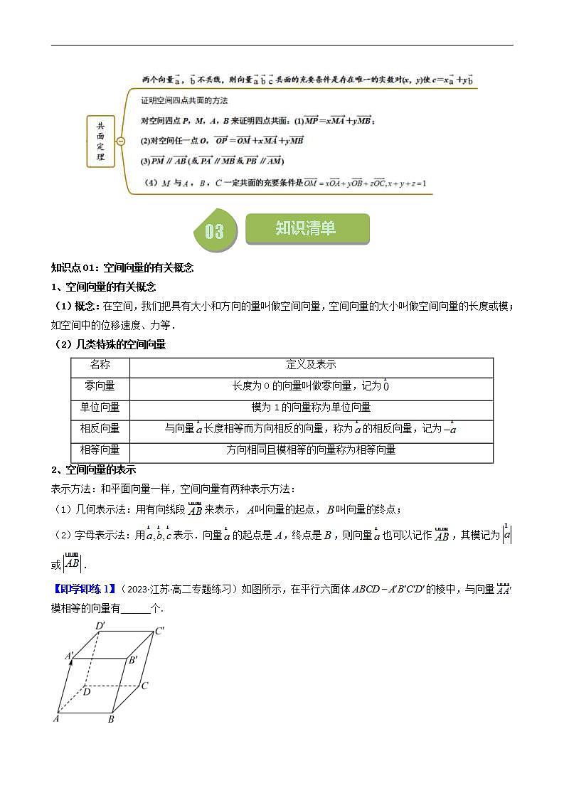 人教A版高中数学(选择性必修第一册)同步讲义第01讲 1.1.1空间向量及其线性运算（2份打包，原卷版+含解析）02