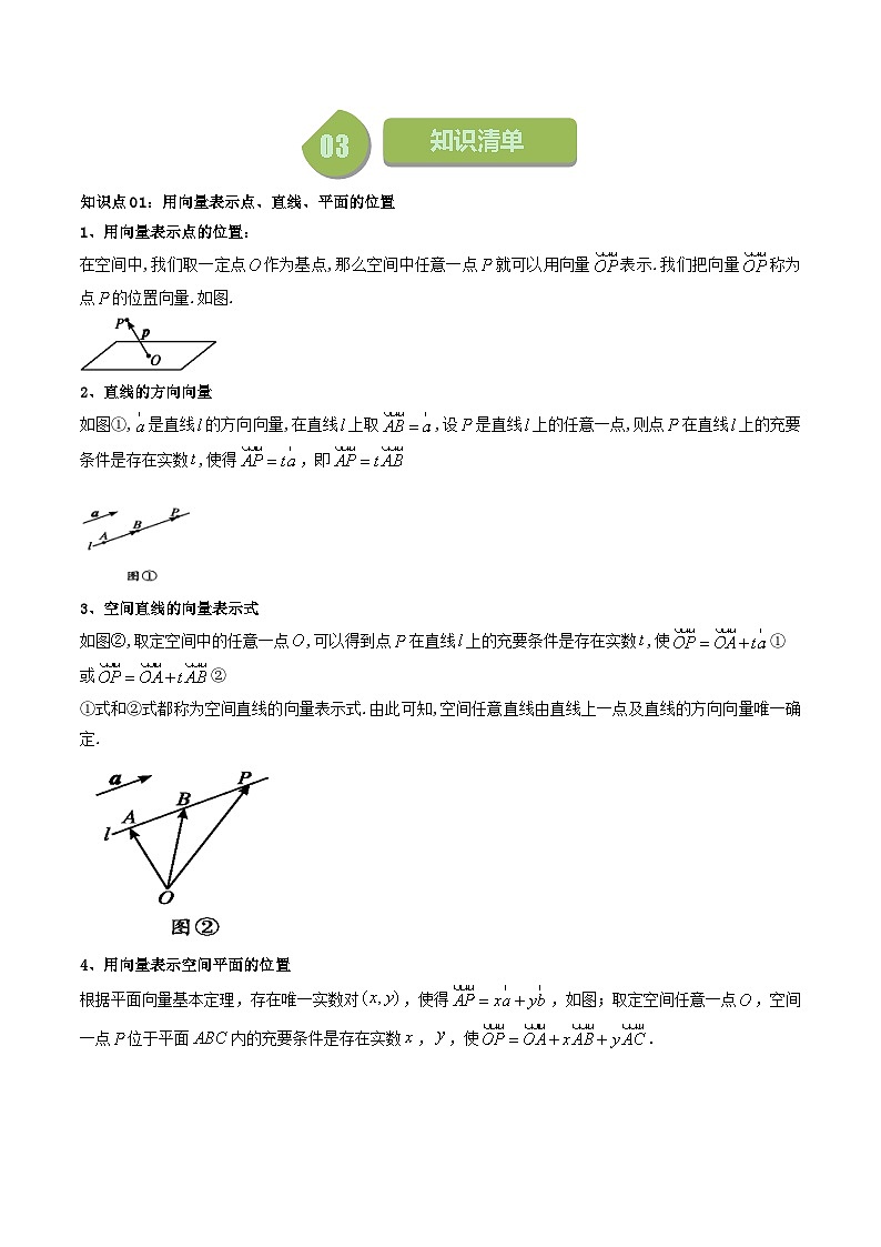 人教A版高中数学(选择性必修第一册)同步讲义第05讲 1.4.1 用空间向量研究直线、平面的位置关系（2份打包，原卷版+含解析）02