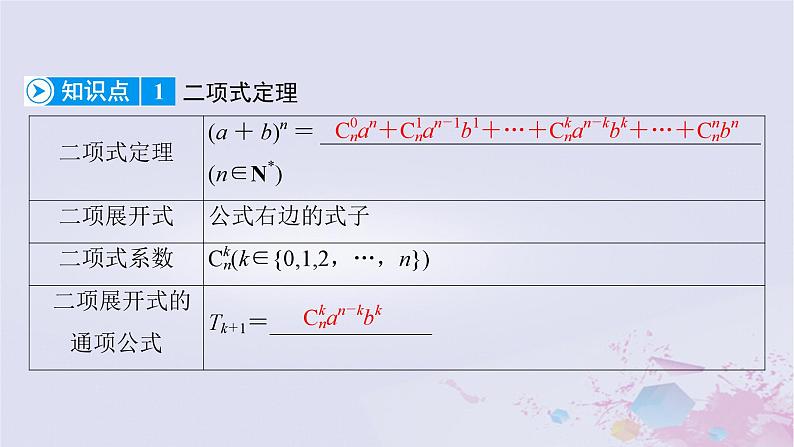新教材适用2023_2024学年高中数学第6章计数原理6.36.3.1二项式定理课件新人教A版选择性必修第三册07