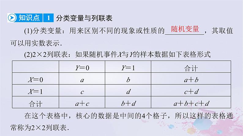 新教材适用2023_2024学年高中数学第8章成对数据的统计分析8.3列联表与独立性检验课件新人教A版选择性必修第三册07