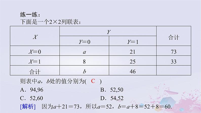 新教材适用2023_2024学年高中数学第8章成对数据的统计分析8.3列联表与独立性检验课件新人教A版选择性必修第三册08