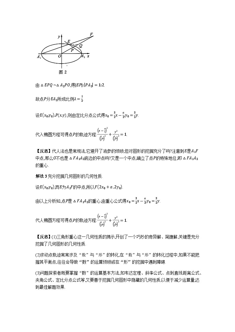 专题21圆锥曲线运算-解析版第2页