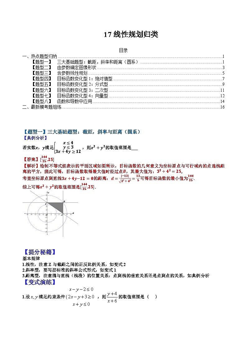 2024年高考数学复习：17 线性规划归类（解析版）01