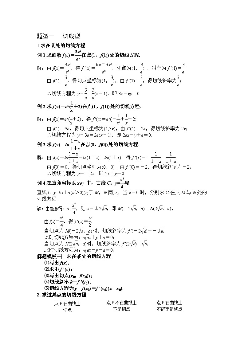 2024年新高考数学名校重难点练习：高考导数6种题型22种方法第2页