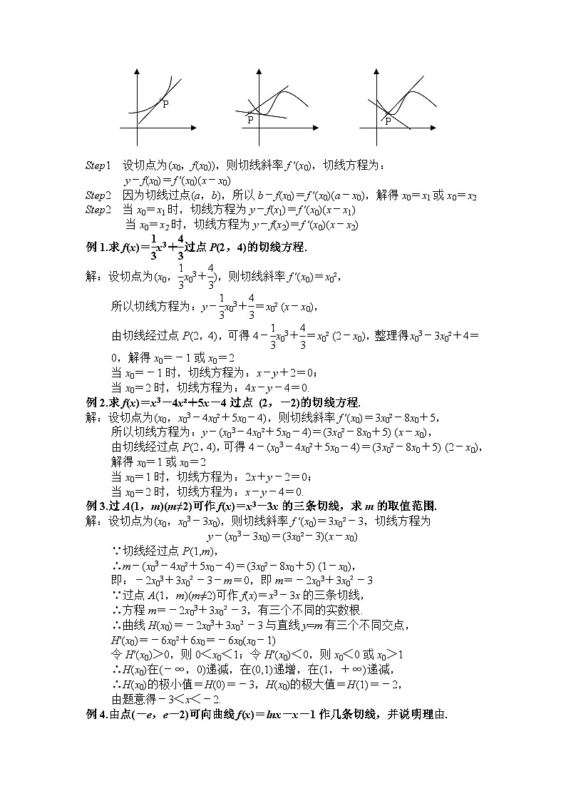 2024年新高考数学名校重难点练习：高考导数6种题型22种方法第3页