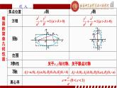 3.1.2椭圆的简单几何性质(2)人教A版（2019）选择性必修第一册第三章圆锥曲线的方程课件
