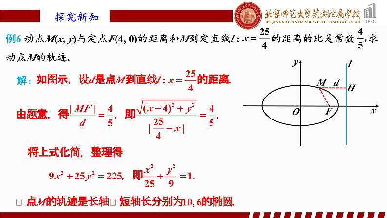 3.1.2椭圆的简单几何性质(2)人教A版（2019）选择性必修第一册第三章圆锥曲线的方程课件第6页