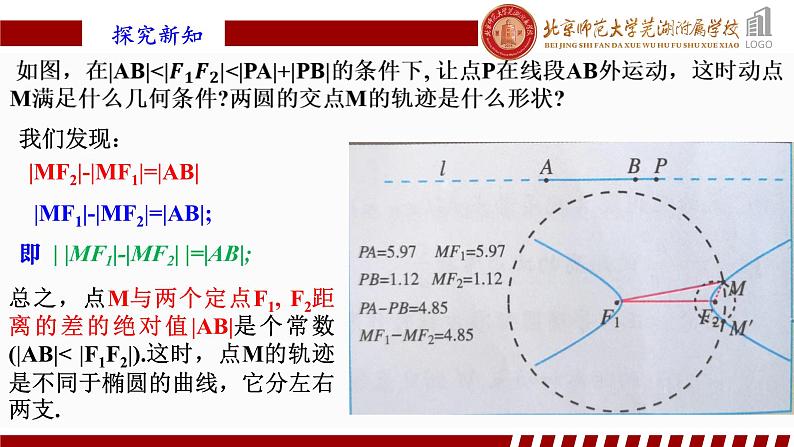 3.2.1双曲线及其标准方程(1)人教A版（2019）选择性必修第一册第三章圆锥曲线的方程课件05