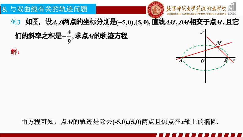 3.2.1双曲线及其标准方程(2)人教A版（2019）选择性必修第一册第三章圆锥曲线的方程课件06