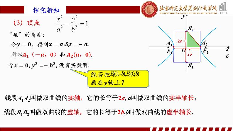 3.2.2 双曲线的简单几何性质（1）人教A版（2019）选择性必修第一册第三章圆锥曲线的方程课件第7页