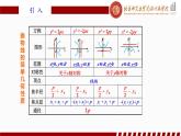 3.3.2抛物线的简单几何性质(2)人教A版（2019）选择性必修第一册第三章圆锥曲线的方程课件