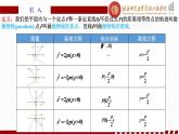 3.3.2抛物线的简单几何性质(1)人教A版（2019）选择性必修第一册第三章圆锥曲线的方程课件
