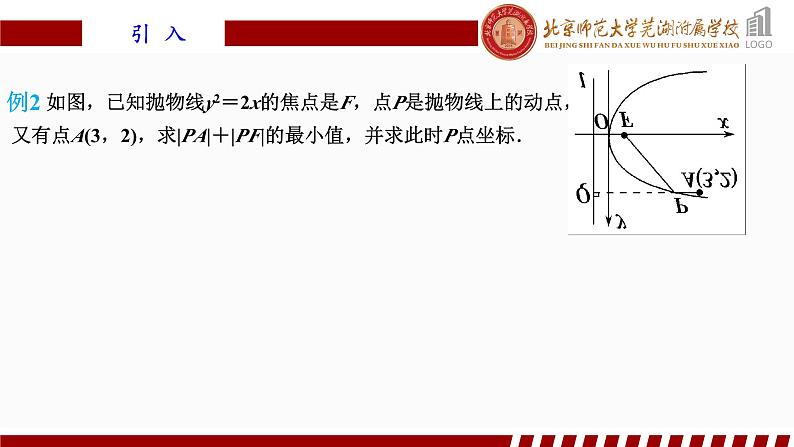 3.3.2抛物线的简单几何性质(1)人教A版（2019）选择性必修第一册第三章圆锥曲线的方程课件第5页