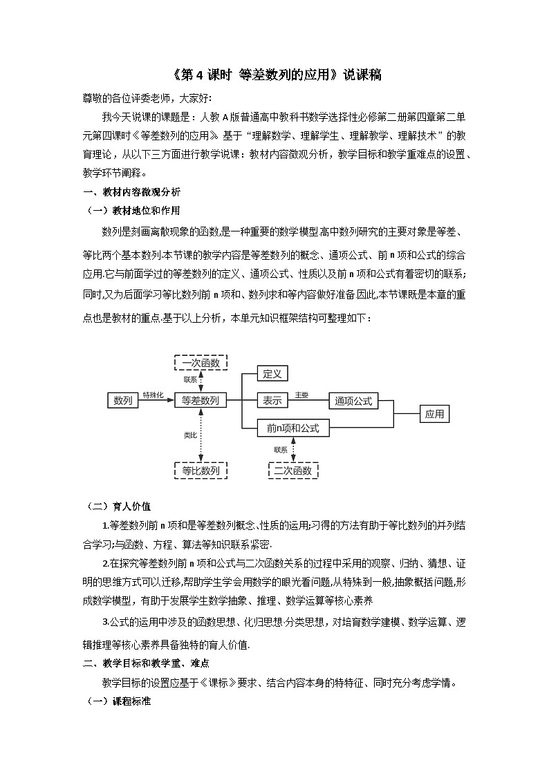 4.2.2第2课时等差数列的应用说课稿  高中数学人教A版（2019）选择性必修第二册第1页