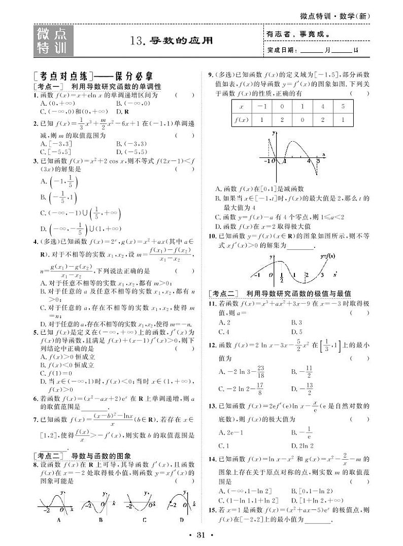 微点特训13 导数的应用第1页