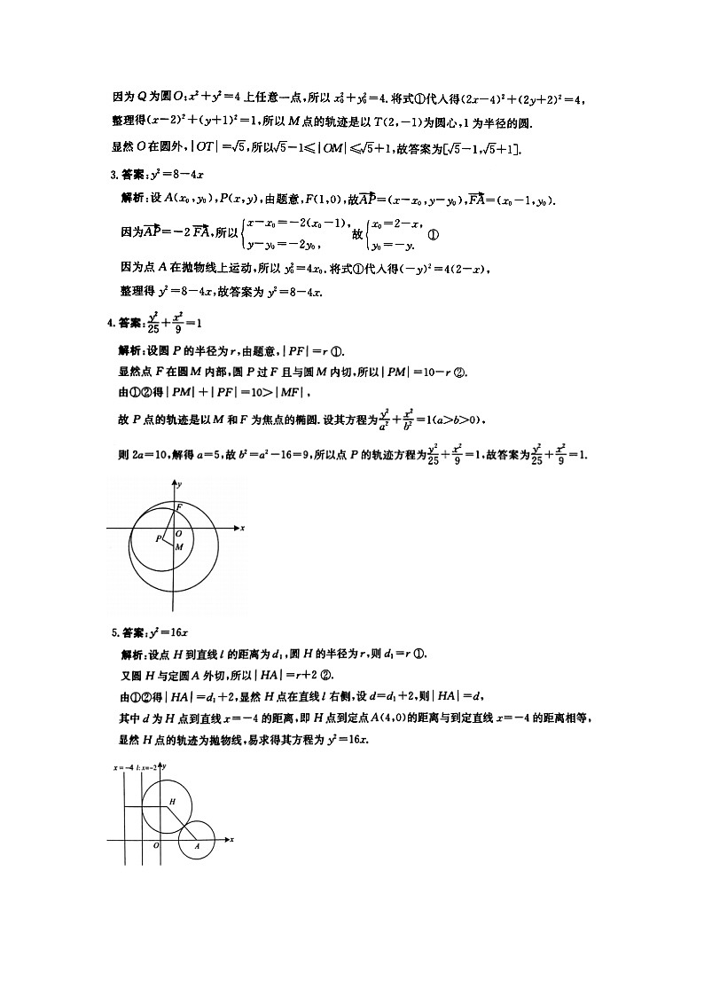 高考数学二轮专题讲解——轨迹方程问题含解析第3页