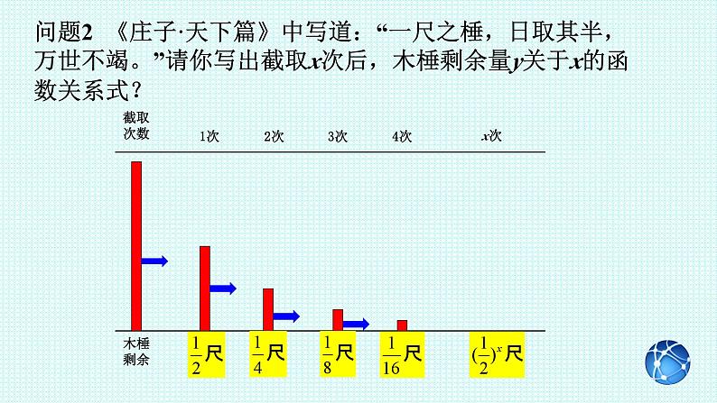 4.2.1指数函数的概念课件-2023-2024学年高一上学期数学人教A版（2019）必修第一册第6页