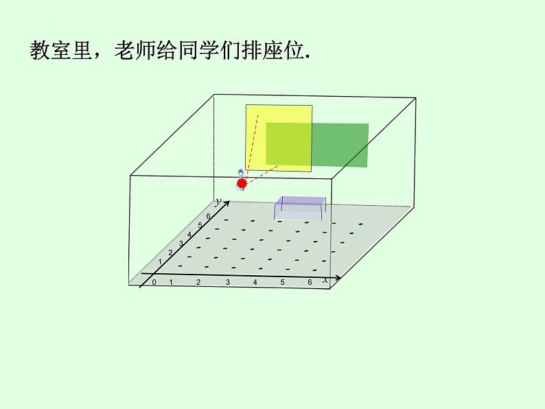 1.3.1空间直角坐标系课件-2023-2024学年高二上学期数学人教A版（2019）选择性必修第一册04