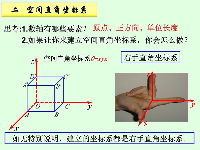 1.3.1空间直角坐标系课件-2023-2024学年高二上学期数学人教A版（2019）选择性必修第一册05