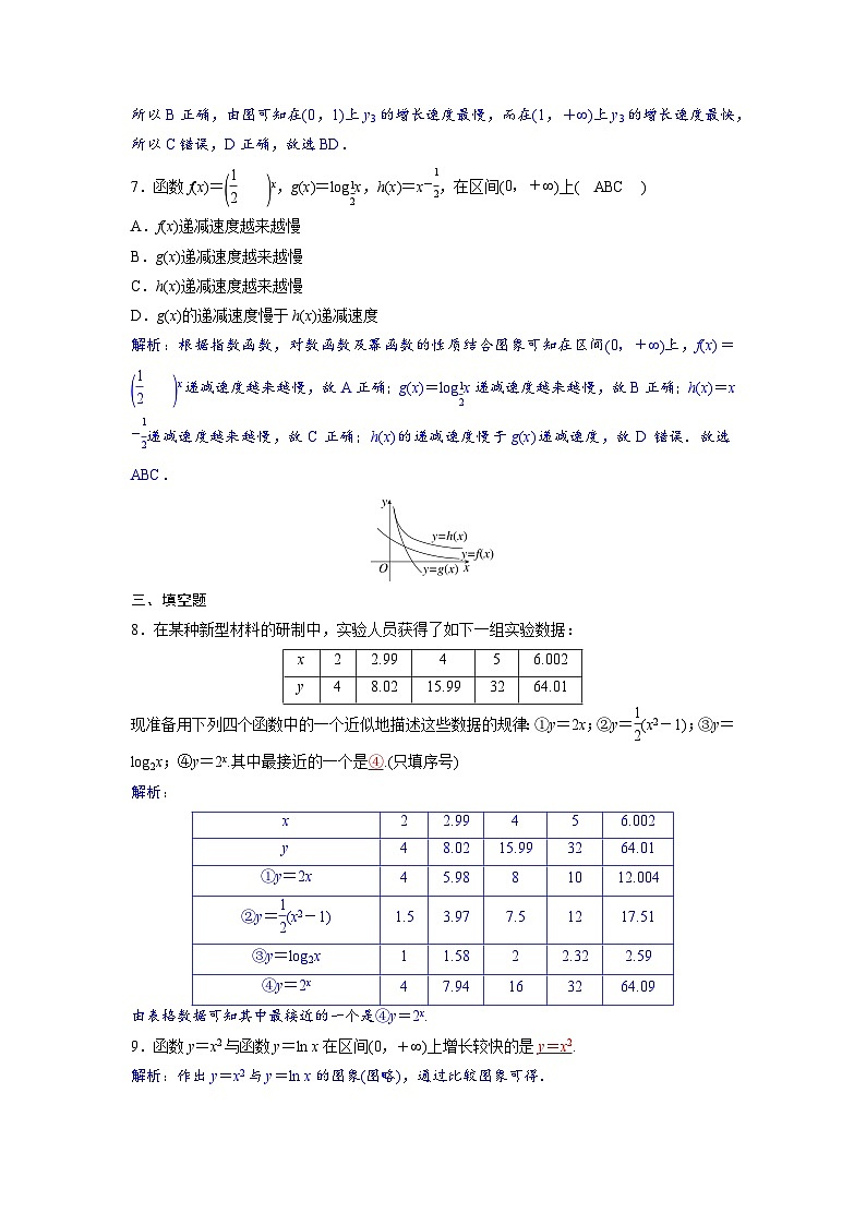 2024讲与练高中数学1(必修第一册·A版)4.4.3　不同函数增长的差异03