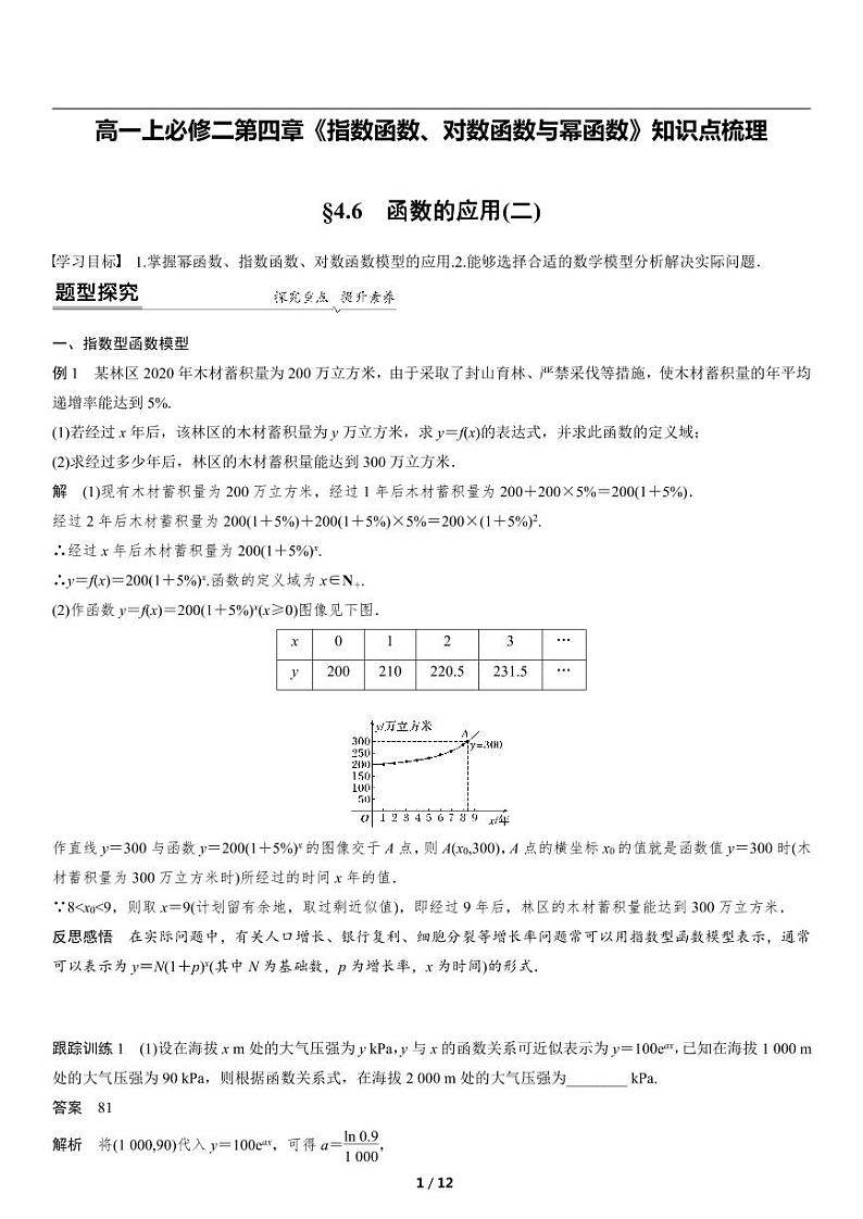 高一上数学必修一第四章《4.6函数的应用(二)》知识点梳理第1页