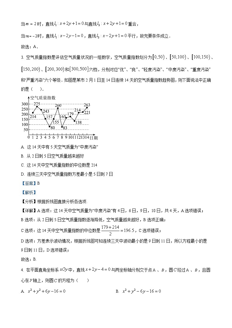婀栧崡鐪侀暱娌欏競闆呯ぜ涓2023-2024瀛﹀勾楂樹簩涓婂鏈熸湡涓暟瀛﹁瘯棰橈紙瑙ｆ瀽鐗堬級第2页