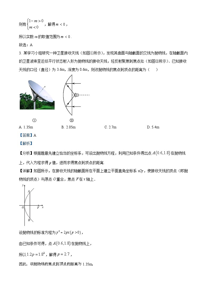 2024常州金坛区高二上学期期中数学试题含解析02