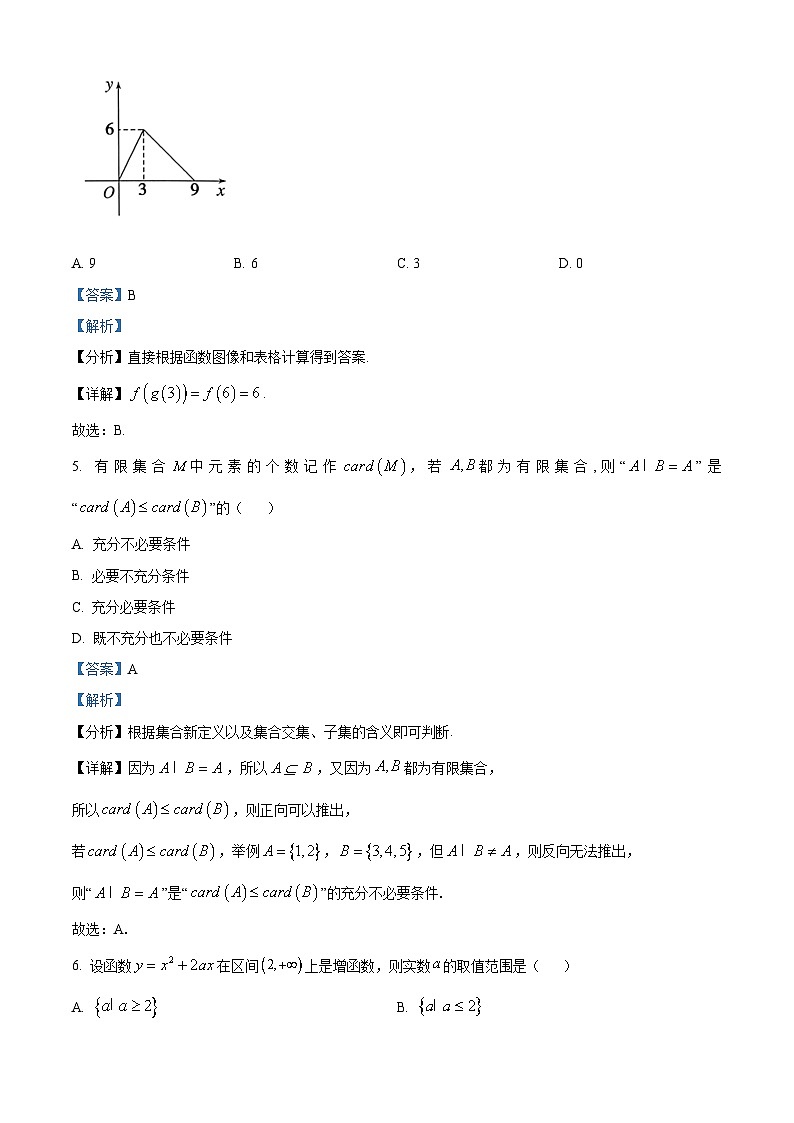 北京市通州区2023-2024学年高一上学期期中数学试题（Word版附解析）03