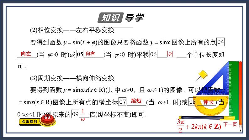 人教B版高中数学必修三7．3.2　第1课时　参数A，φ，ω的变化对函数图像、性质的影响 课件+同步分层练习（含答案）05