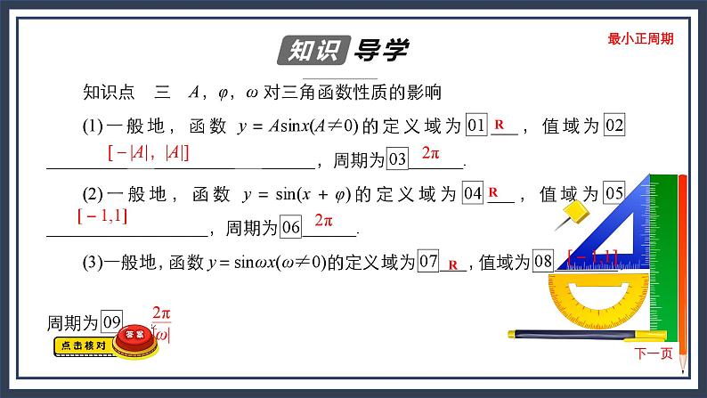 人教B版高中数学必修三7．3.2　第1课时　参数A，φ，ω的变化对函数图像、性质的影响 课件+同步分层练习（含答案）06