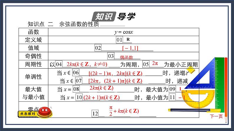 人教B版高中数学必修三7．3.3　余弦函数的性质与图像 课件+同步分层练习（含答案）05