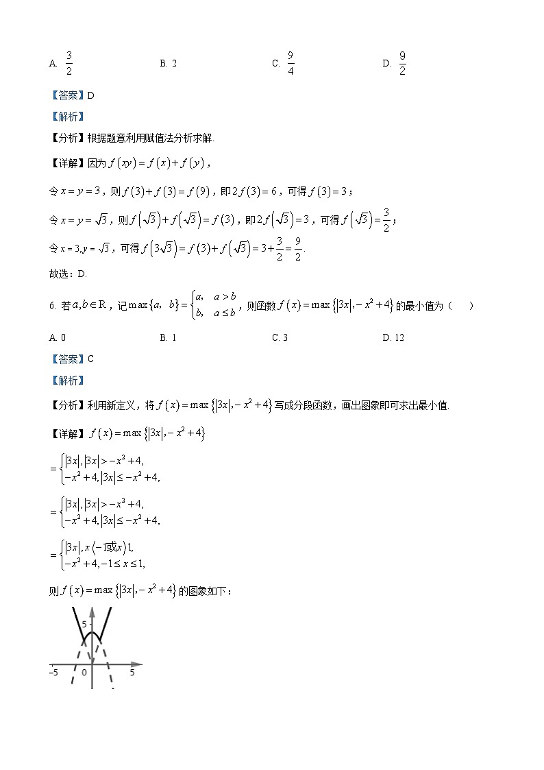 浙江省杭州市六县九校联盟2023-2024学年高一上学期期中联考数学试题（Word版附解析）03