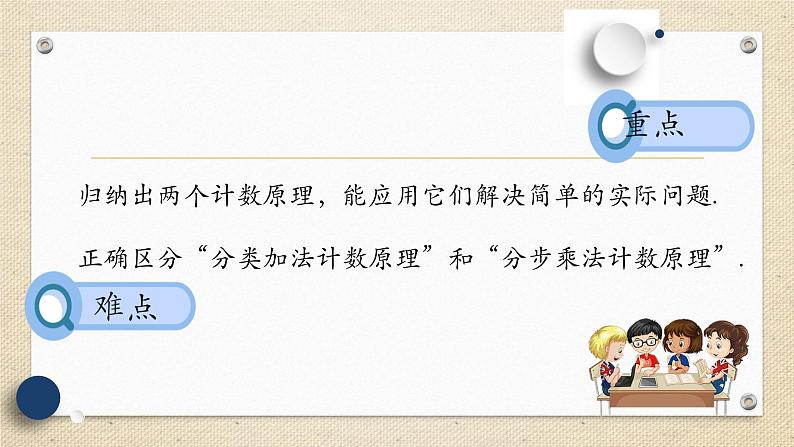 6.1 分类加法计数原理与分步乘法计数原理（教学课件） 高中数学人教A版（2019）选择性必修第三册03