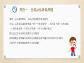6.1 分类加法计数原理与分步乘法计数原理（教学课件） 高中数学人教A版（2019）选择性必修第三册
