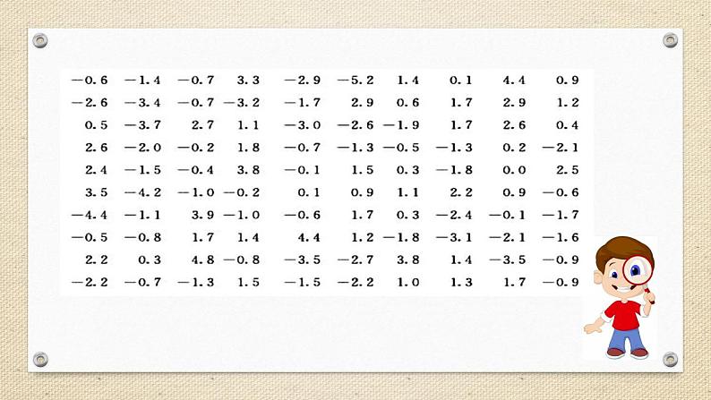 7.5 正态分布（教学课件） 高中数学人教A版（2019）选择性必修第三册07