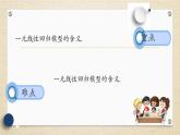 8.2.1一元线性回归模型（教学课件） 高中数学人教A版（2019）选择性必修第三册