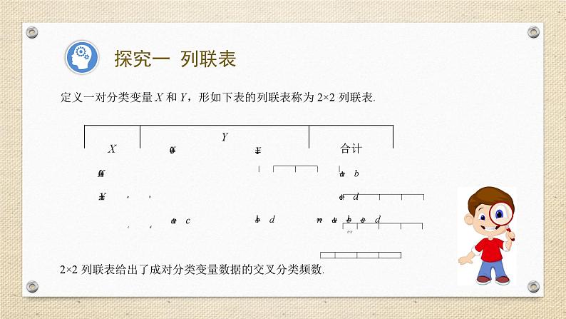 8.3 列联表与独立性检验（教学课件） 高中数学人教A版（2019）选择性必修第三册05