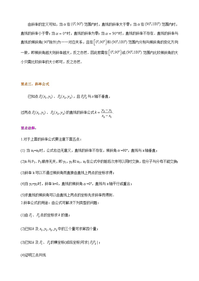 2.1 直线的倾斜角与斜率-人教A版高中数学选择性必修第一册同步讲义（含答案））第2页