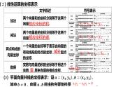 平面向量基本定理及坐标表示课件-2024届高三数学一轮复习